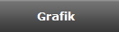 Grafik  