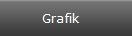 Grafik  